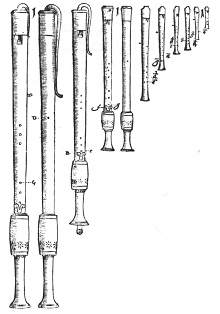 Prätorius: Abbildung aus Syntagma Musicum
